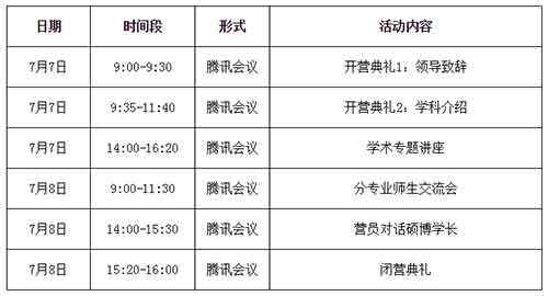 西南交通大学人文学院2020年优秀大学生夏令营